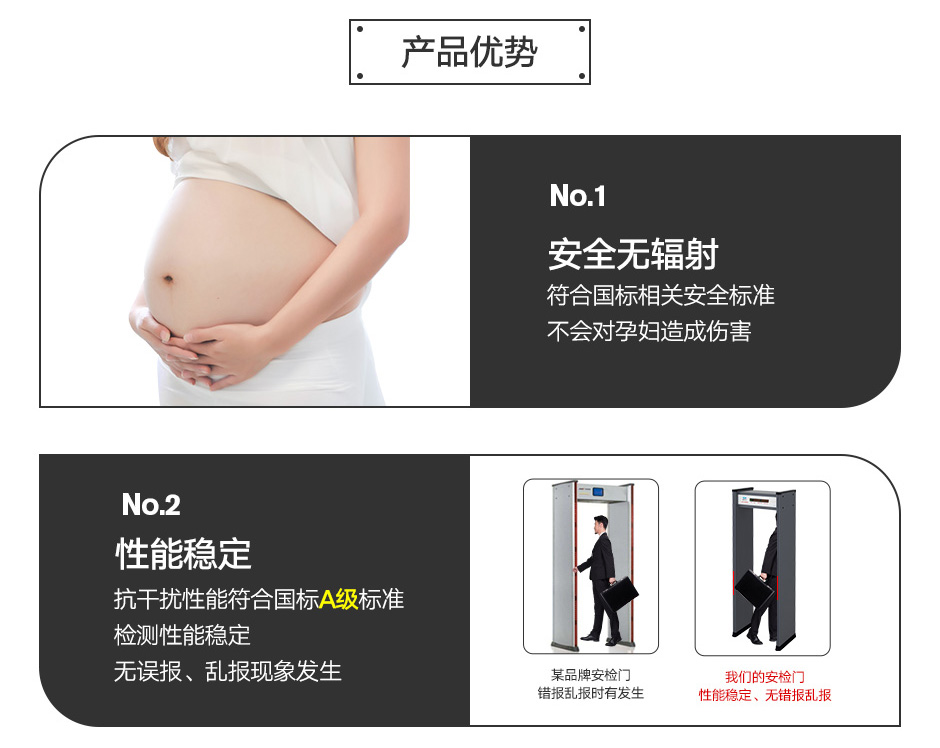 防雨安檢門廠商代理