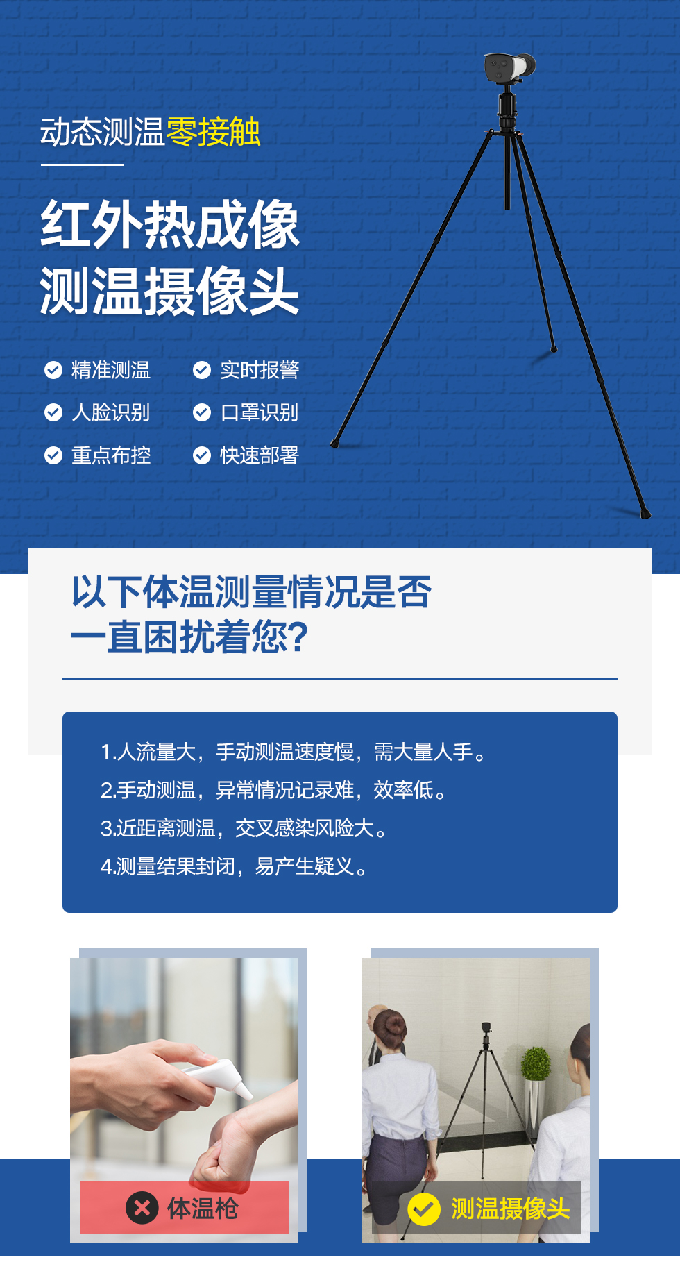 紅外熱成像測溫攝像頭