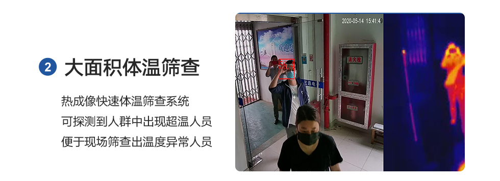 紅外熱成像測溫攝像頭